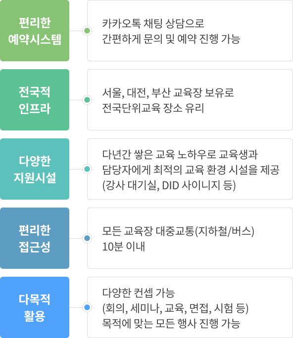 특장점 이미지